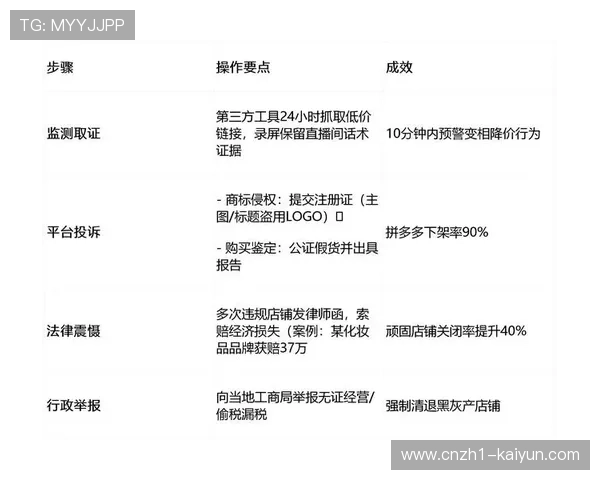 分级赞助回报预测系统上线 支撑起行业内更科学的定价标准 分级赞助回报预测系统上线 支撑起行业内更科学的定价标准