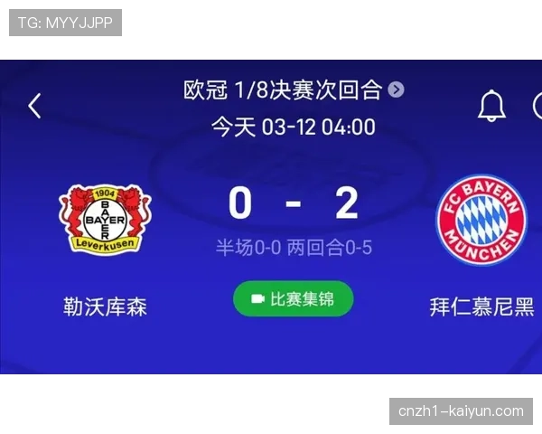 勒沃库森58个进球展现攻击力，39个失球反映防守平衡性